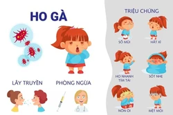 Bình Phước: Một bệnh nhi tử vong vì bệnh ho gà