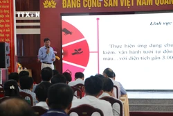 Số hóa để phát triển nông nghiệp thông minh bền vững ở Quảng Ngãi