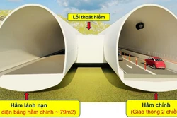 Phê duyệt Khung chính sách bồi thường Dự án Hầm đường bộ qua đèo Hoàng Liên kết nối Lào Cai với Lai Châu