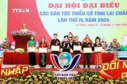 Đại hội Đại biểu các dân tộc thiểu số tỉnh Lai Châu lần thứ IV - năm 2024