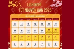 Nghỉ Tết Nguyên đán Ất Tỵ 2025 kéo dài 9 ngày