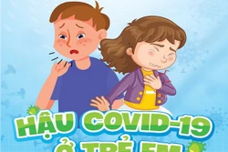 Hội chứng “COVID-19 kéo dài” ảnh hưởng đến hoạt động thường nhật của trẻ em